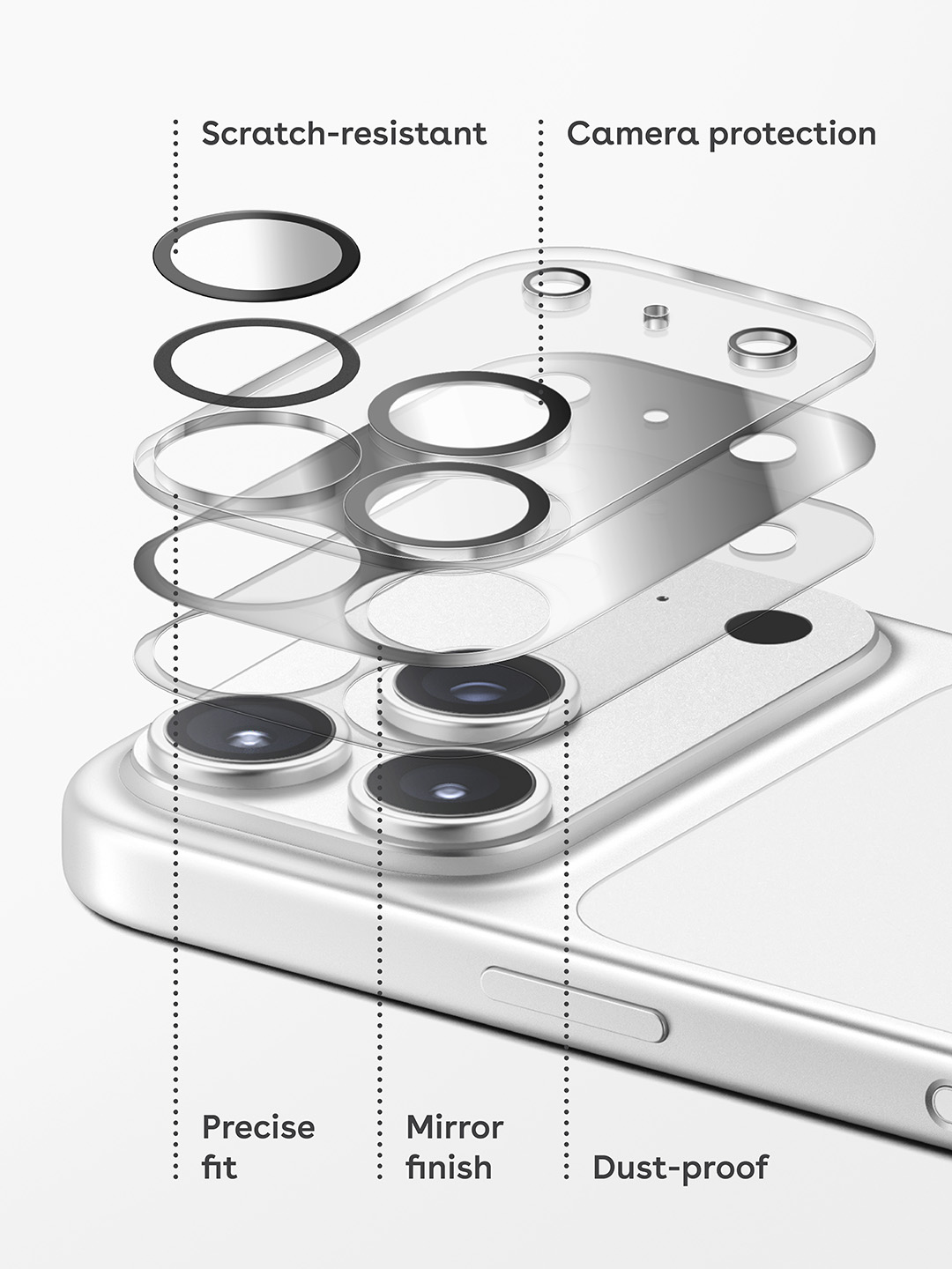 Unrivaled Clarity & Protection