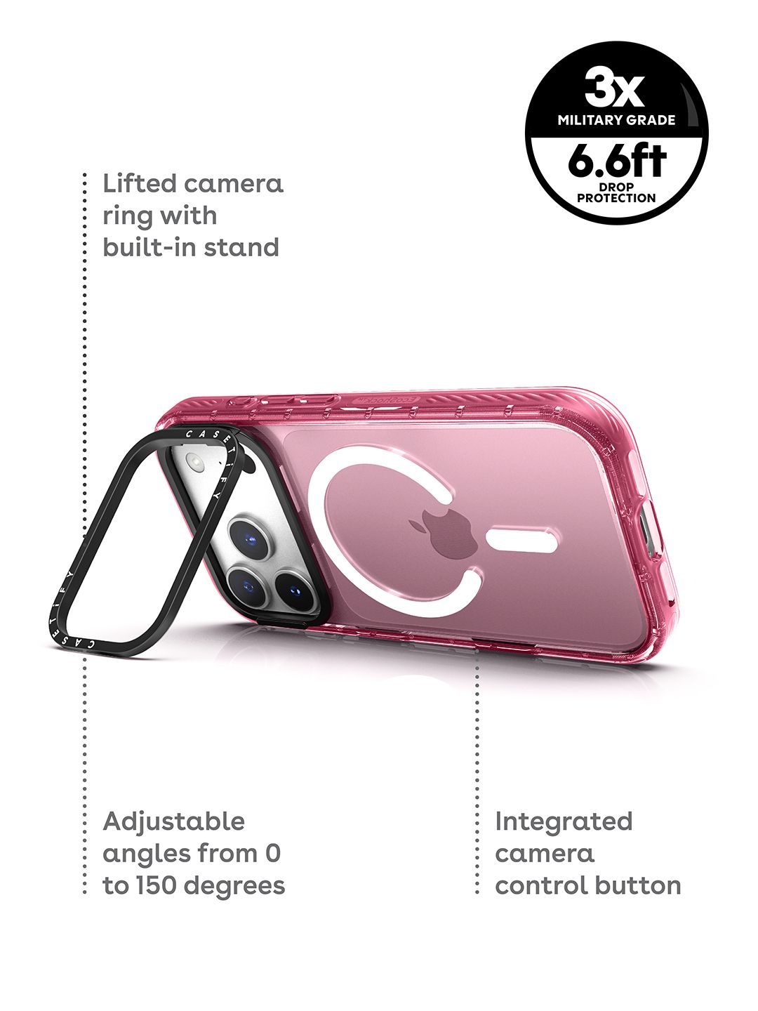 Everyday Protection  with a Kick