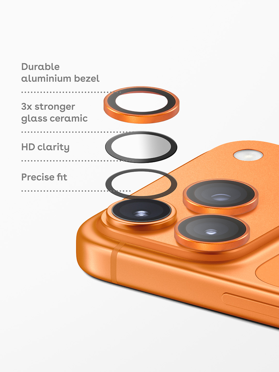 Snap On for the Perfect Shot